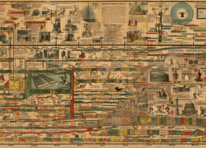 無料公開中の6000年の世界史を1枚にまとめた時間泥棒な書籍「Adams