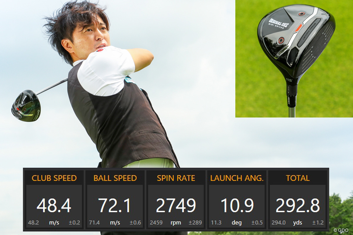 テーラーメイド オリジナルワン ミニドライバー テーラーメイド