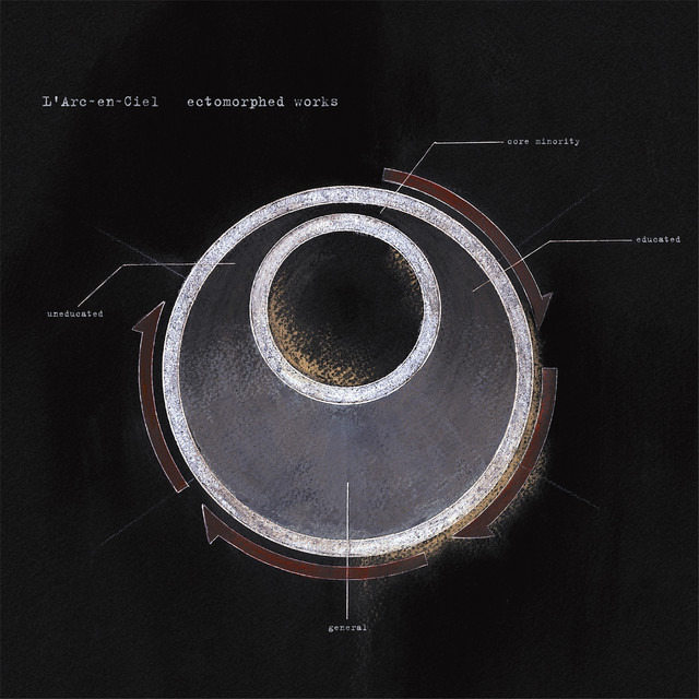ectomorphed works - Album by L'Arc-en-Ciel | Spotify