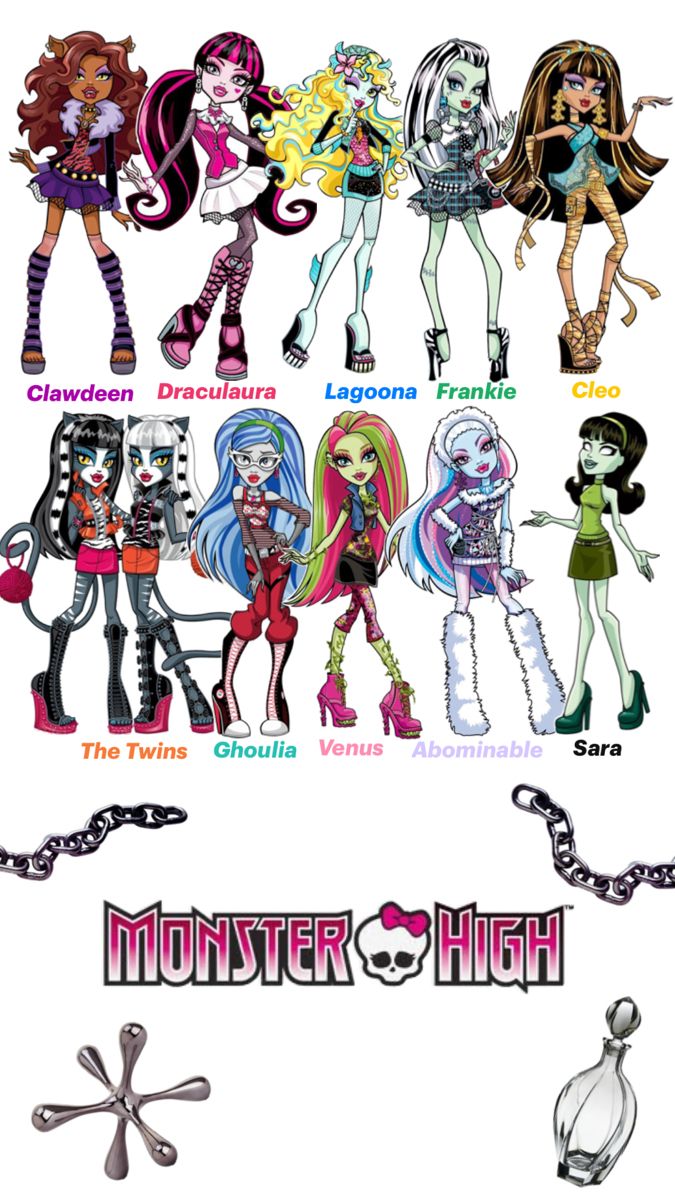 All Monster High Characters!! | Monster high halloween, Monster