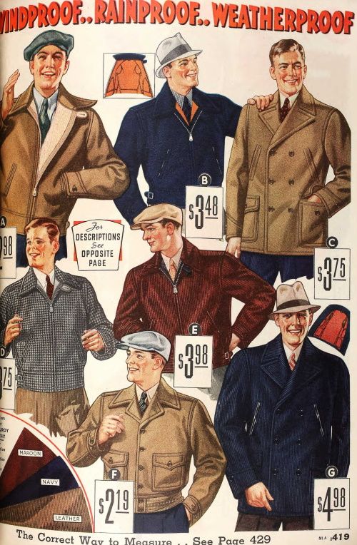 1930s Men's Fashion Guide- What Did Men Wear?
