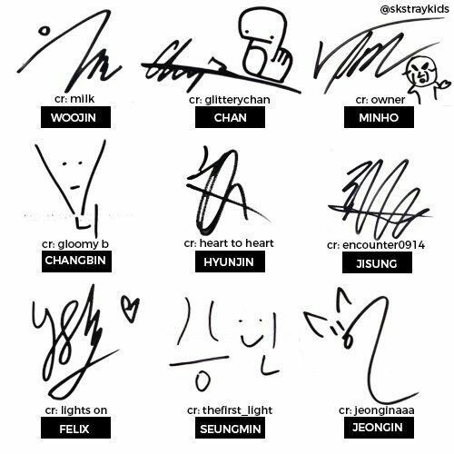 Stray Kids Signatures