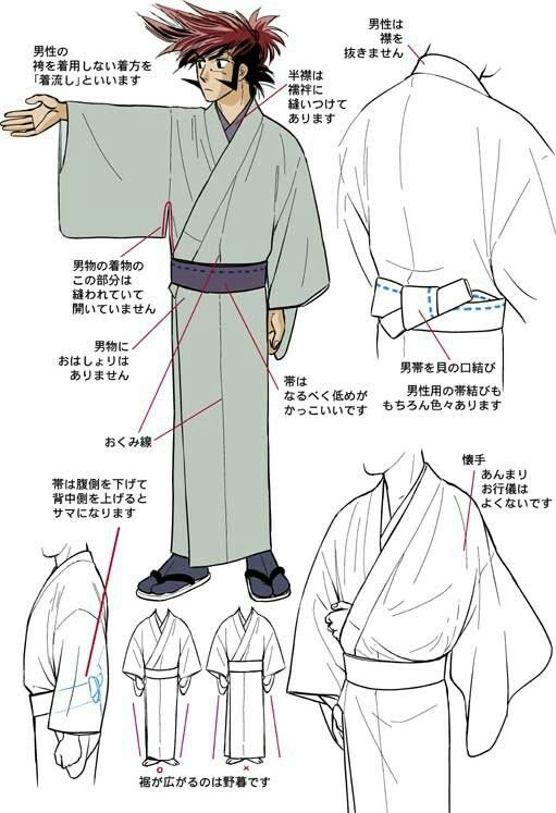 専用 手描きイラスト オリジナル 和装男子 ドローイング 専用 手描き