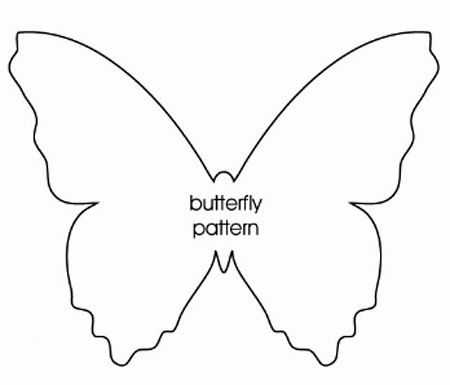 蝶のテンプレート