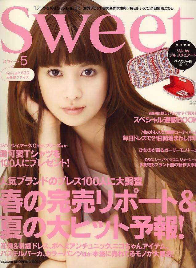 昔の吉川ひなの