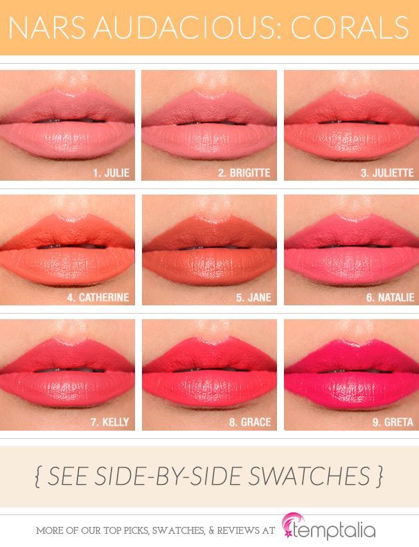 Round-up: NARS Audacious Lipstick Overview & Thoughts