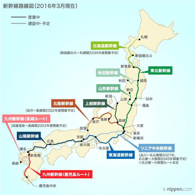 新幹線路線図