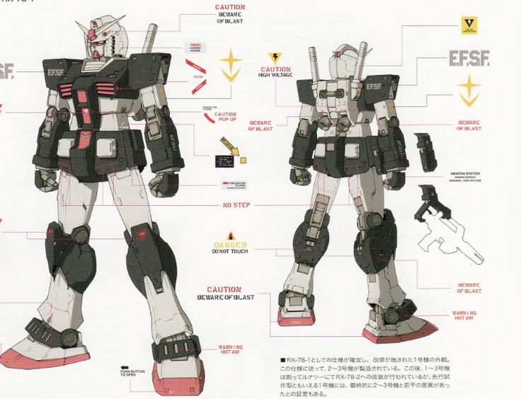 Kyoshi Takigawa Illustrations: RX-78 Gundam Variants - Image Gallery