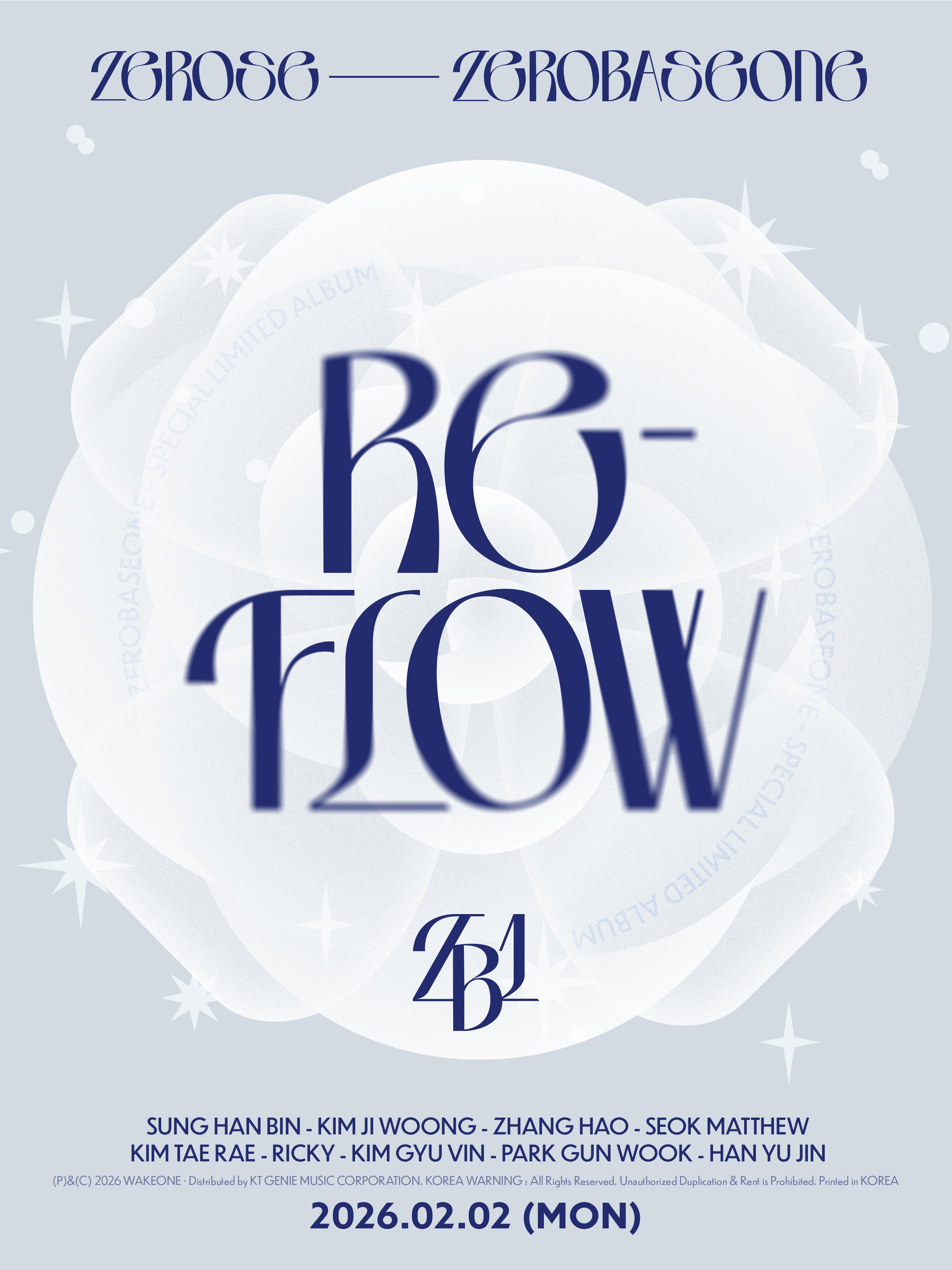 ZEROBASEONE (ZB1) - Special Limited Album: RE-FLOW (Album Poster