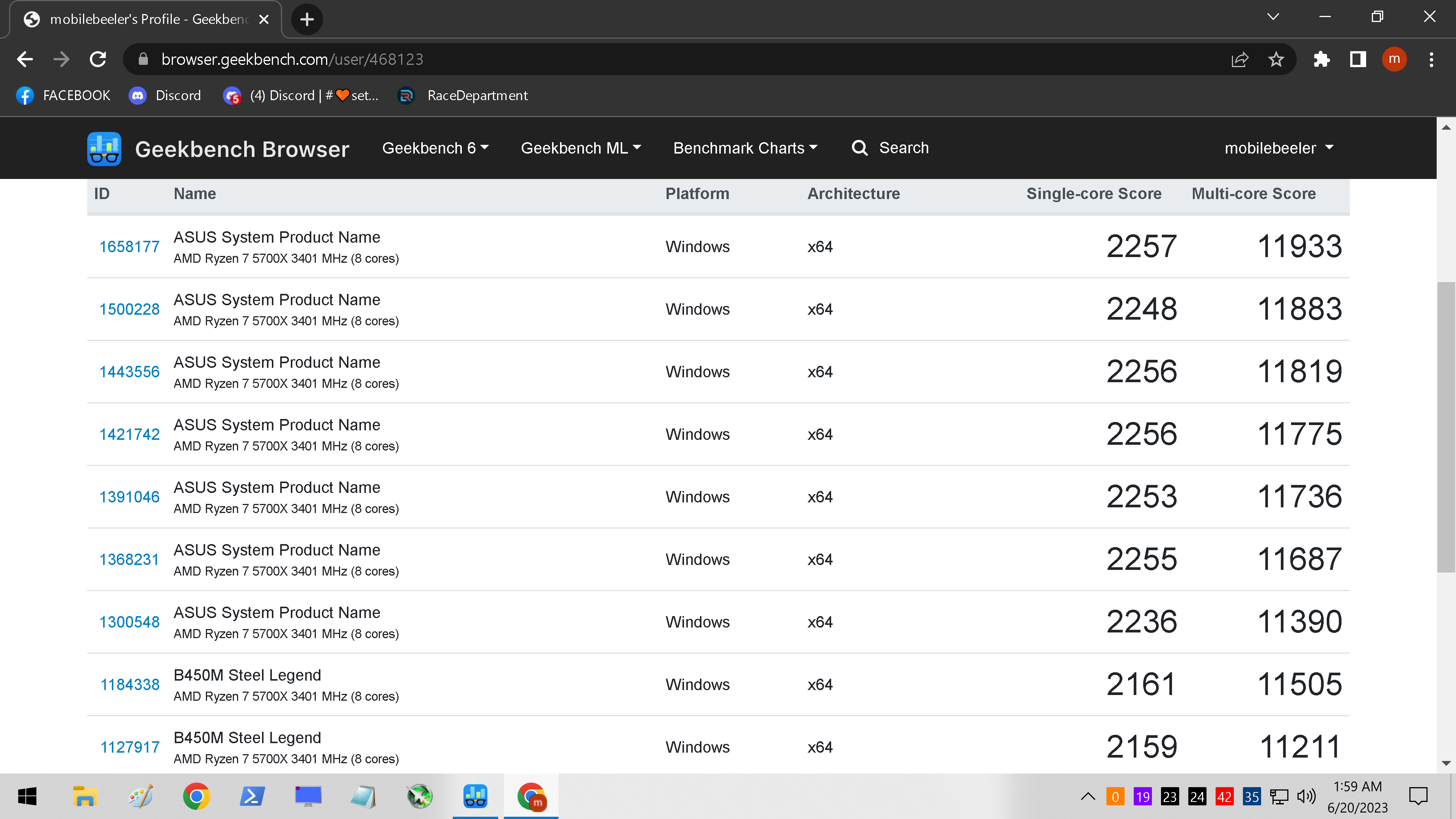 5700x Geekbench 6 and Aida64 results : r/overclocking