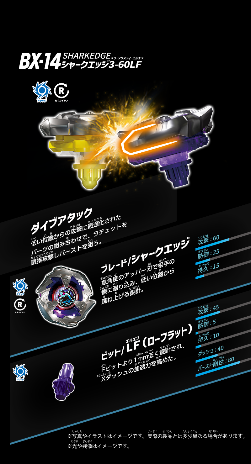 コバルトドレイクのステータス : r/Beyblade