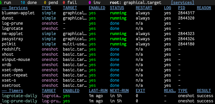 Lisp