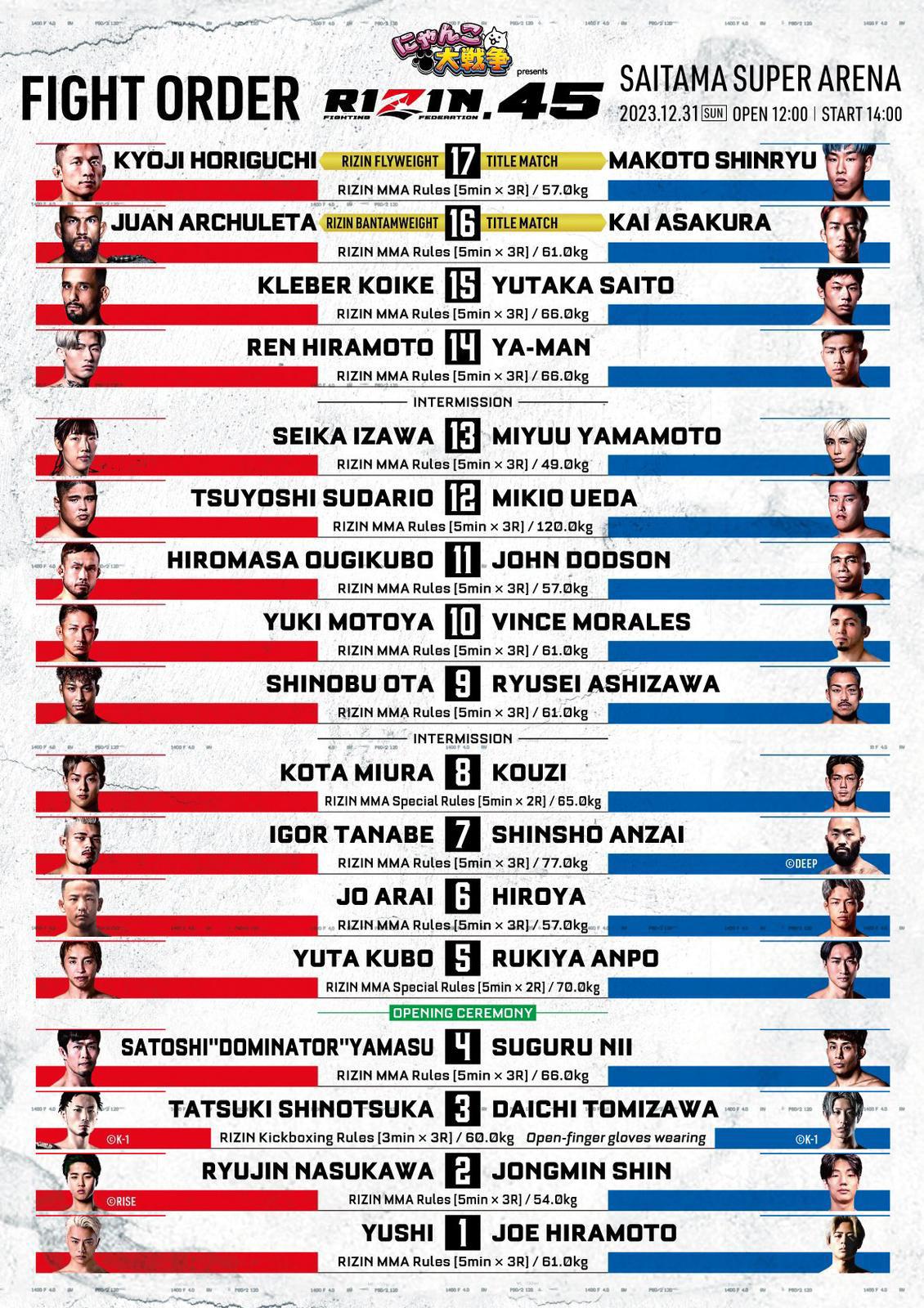 RIZIN 45 discussion with RIZIN staff! : r/MMA