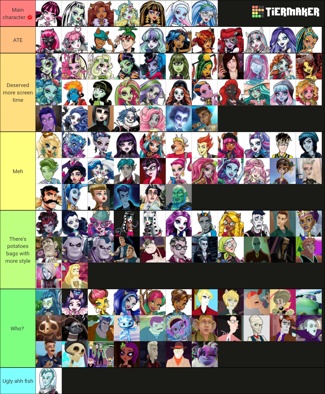 モンスターハイのラインとキャラクターのティアリスト！！ : r/MonsterHigh