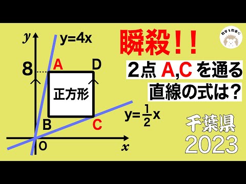 2023高校入試数学解説68問目 座標平面上の正方形1 千葉県 - YouTube