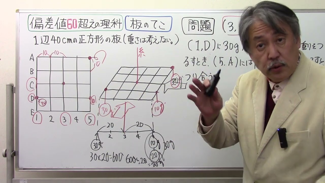 maxresdefault.jpg?sqp=-