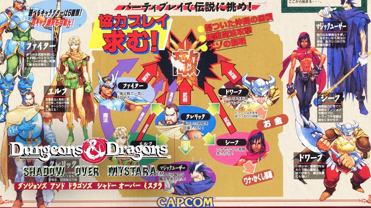 Dungeons & Dragons: Shadow over Mystara ダンジョンズ&ドラゴンズ