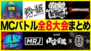 全8大会】意外と知らなかった!? 