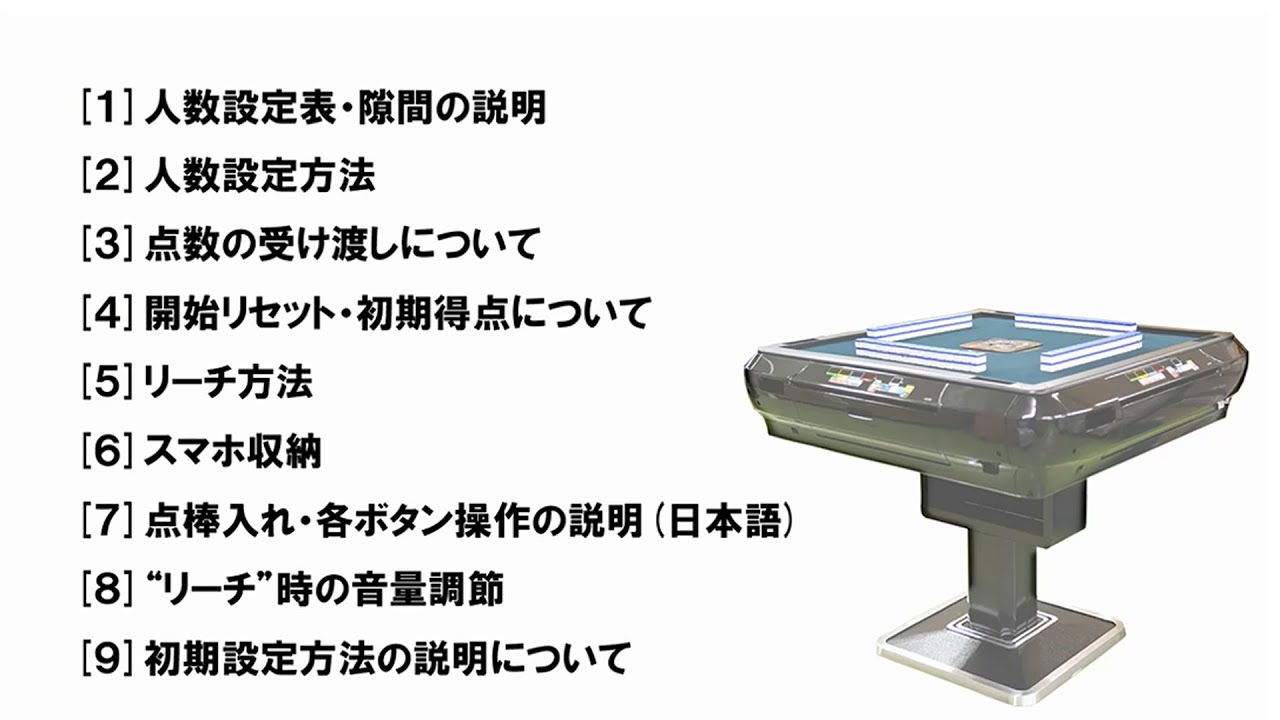 全自動麻雀の説明 - YouTube