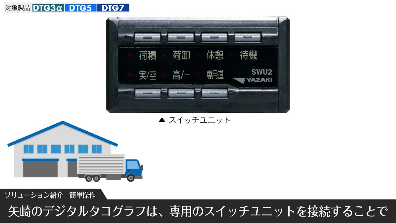 業務効率化【簡単操作】 | 矢崎エナジーシステム株式会社｜計装機器