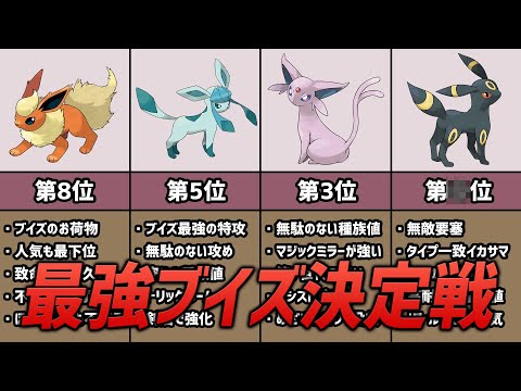 Pokemon Analysis] The strongest Eevee Pokémon ranking decided by