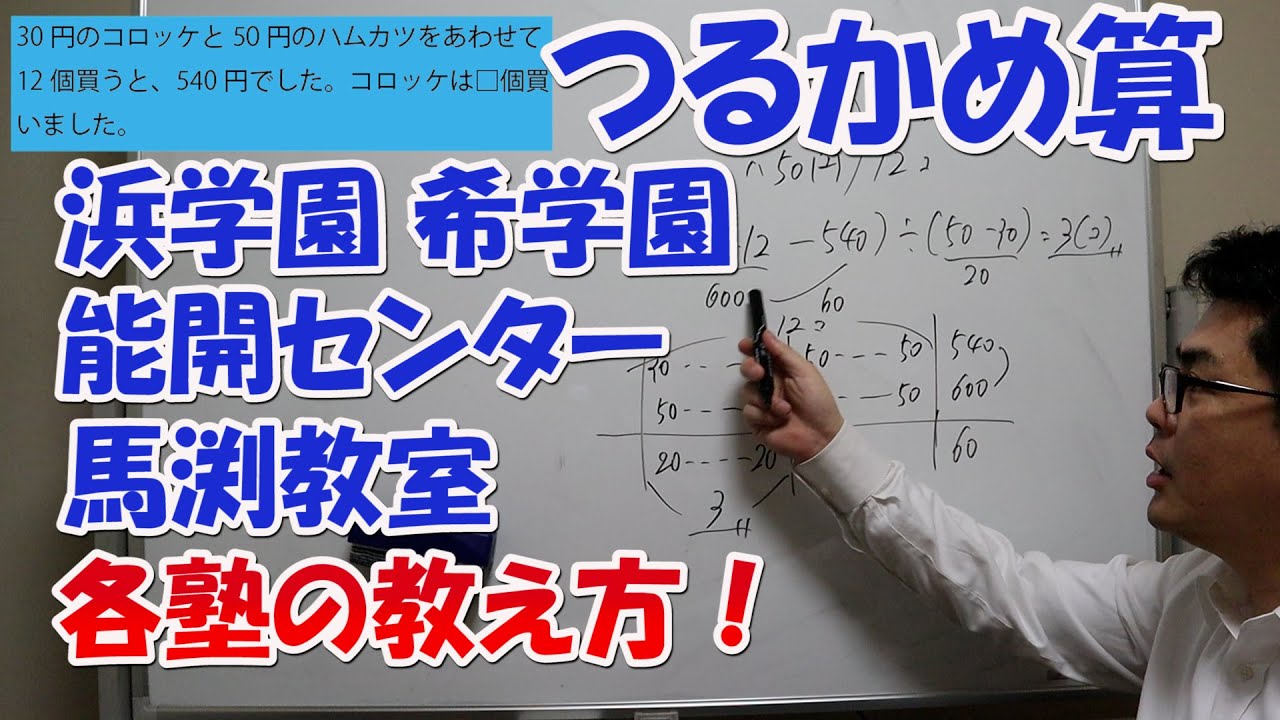 つるかめ算 浜学園 希学園 能開センター 馬渕教室 これだけ違う！各塾