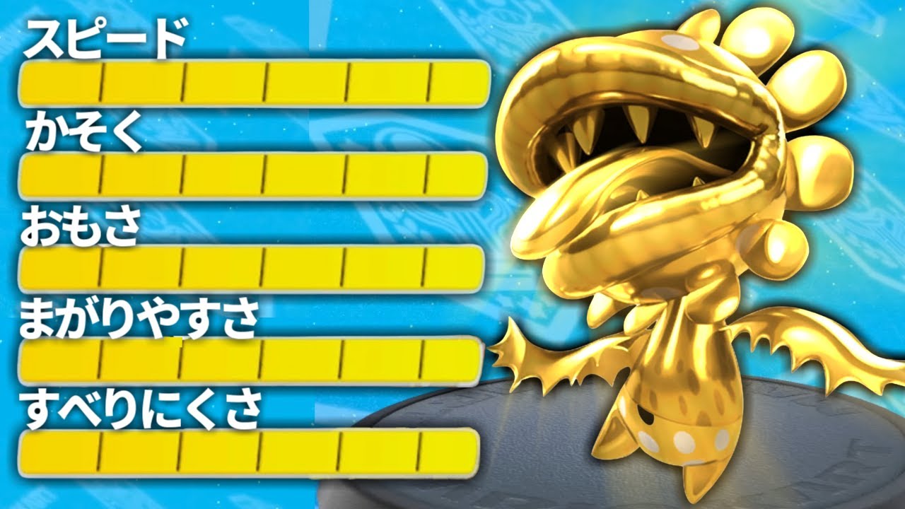 The World's Strongest Customization Can Win Even If You're 3 Laps