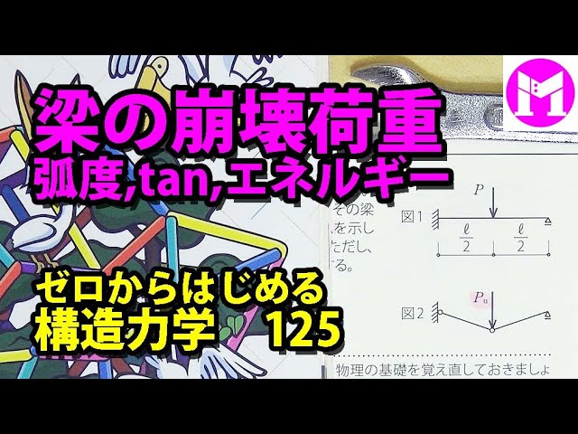 125 梁の崩壊荷重、弧度、tan、エネルギー 【構力マラソン】ゼロから