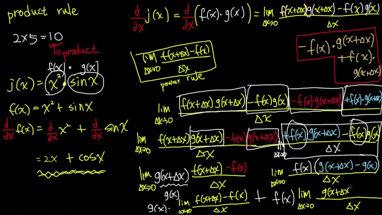 微分積分学「積の微分法」Product Rule - YouTube