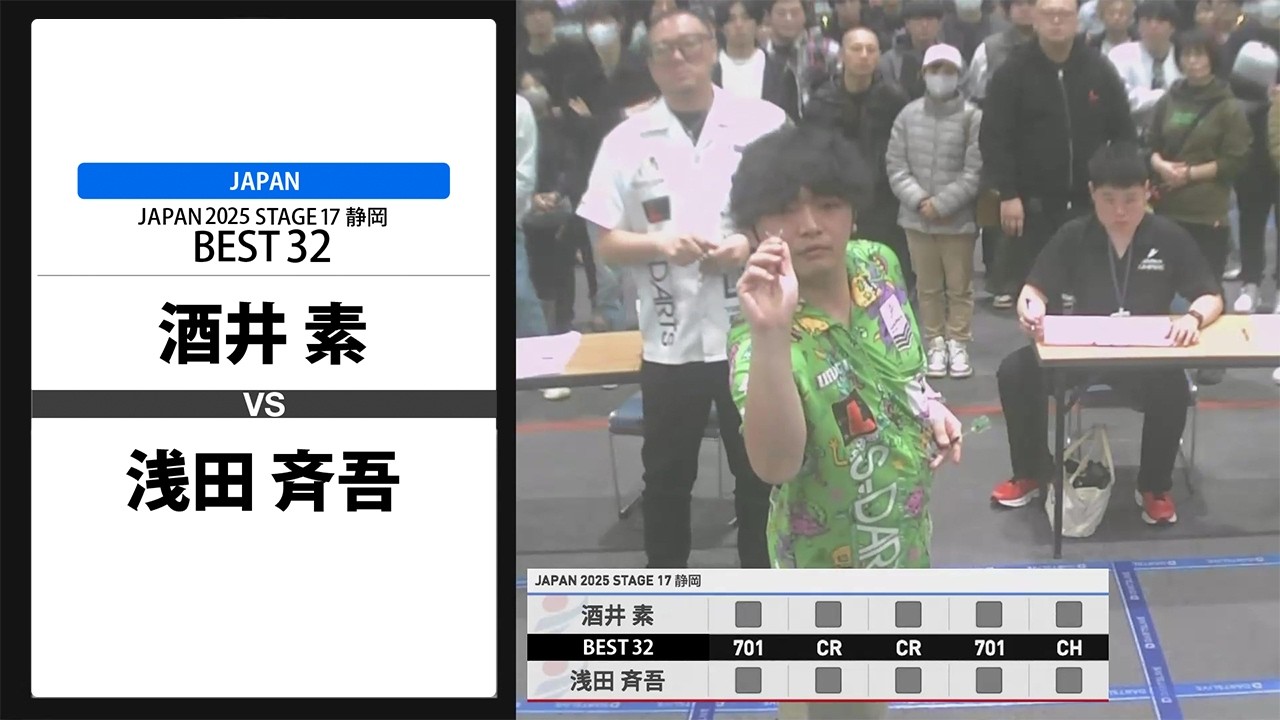 酒井 素 VS 浅田 斉吾】JAPAN 2025 STAGE17 静岡 BEST32 - YouTube