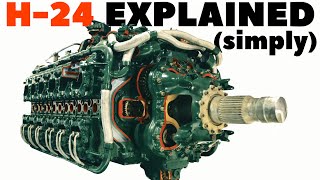 The Complex Napier Sabre 24 Cylinder Aero Engine Explained Simply