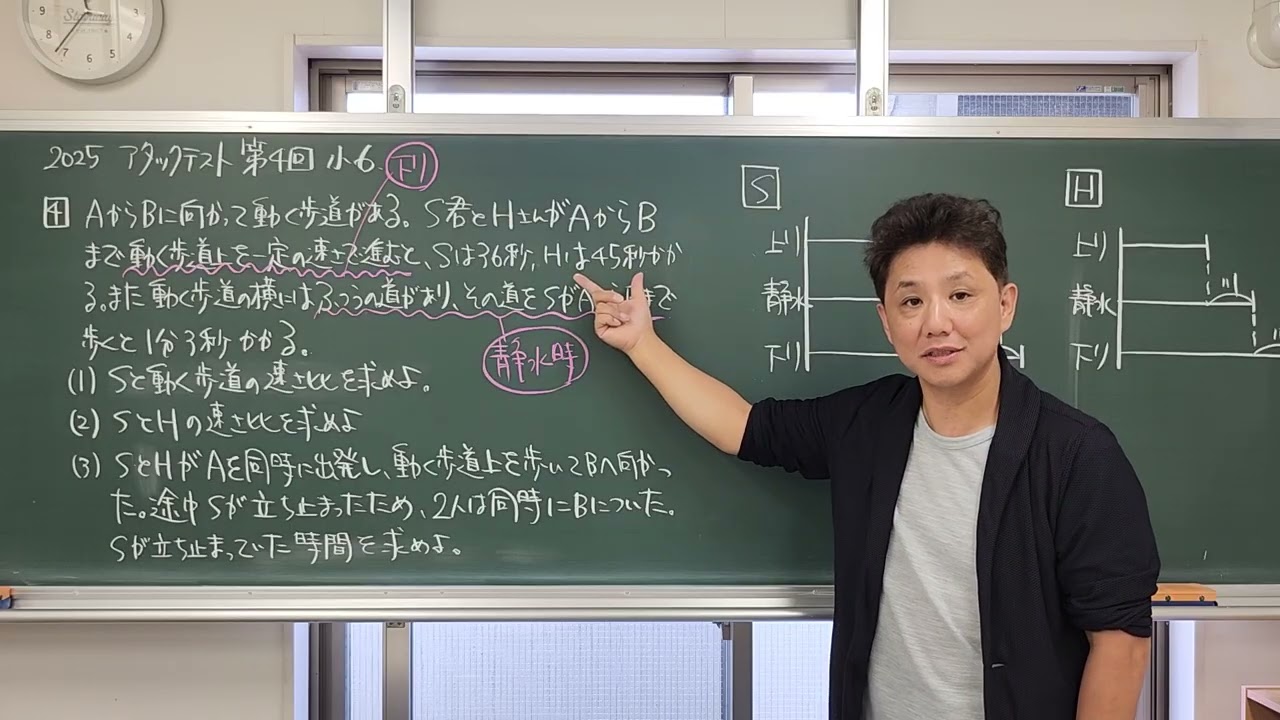 2025年アタックテスト第4回小6算数□4の解説動画です。 - YouTube