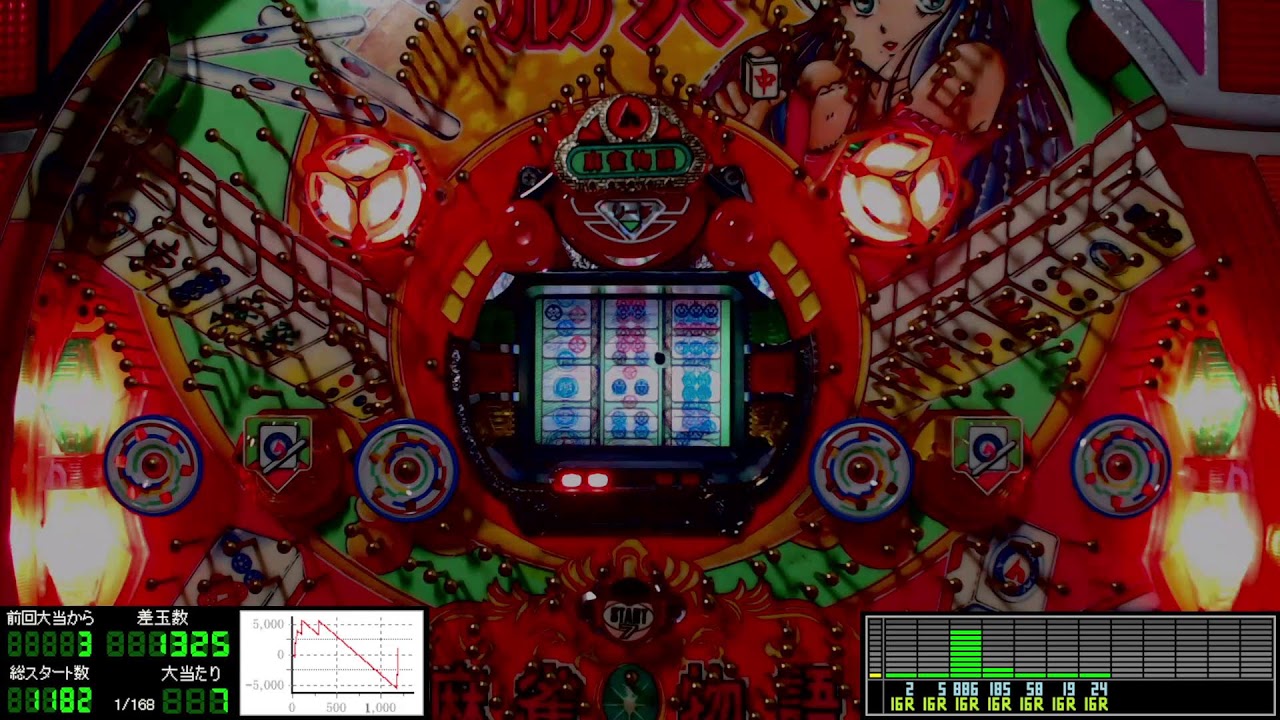 パチンコライブ配信 平和 初代 麻雀物語 1991年【レトロパチンコ実機