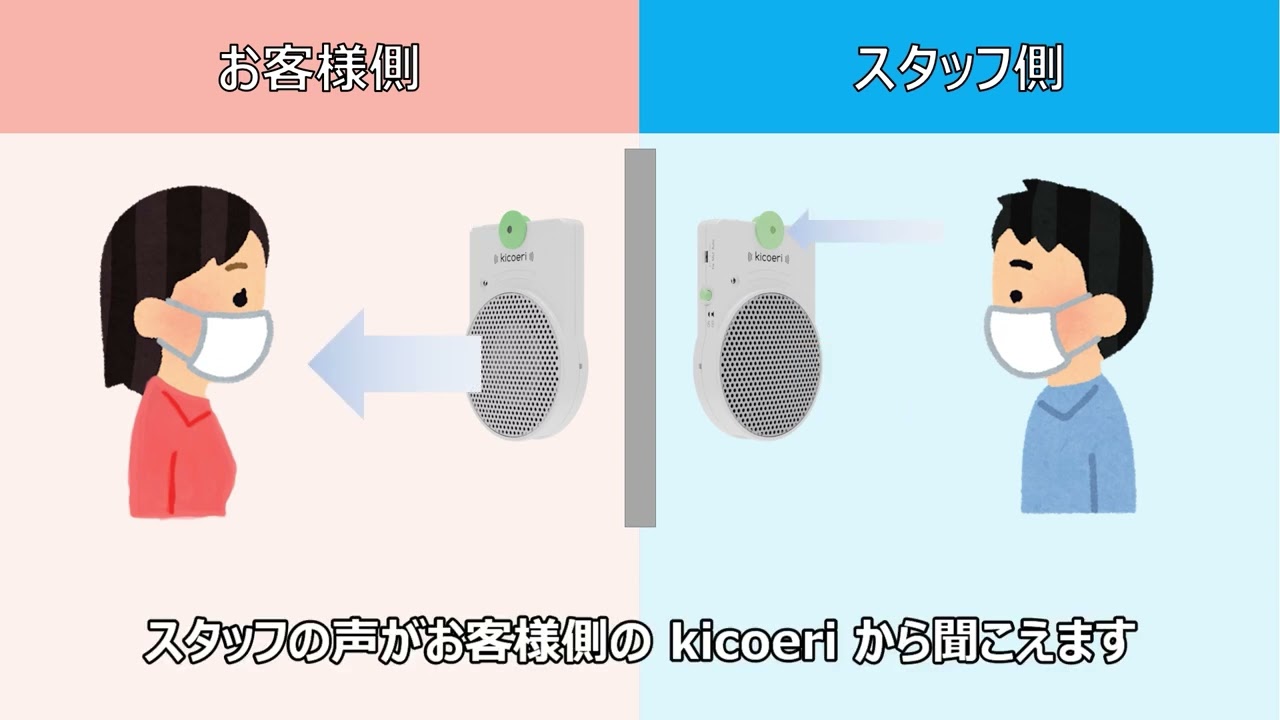 窓口用マイクスピーカーkicoeri（キコエリ）なら | キコエテック
