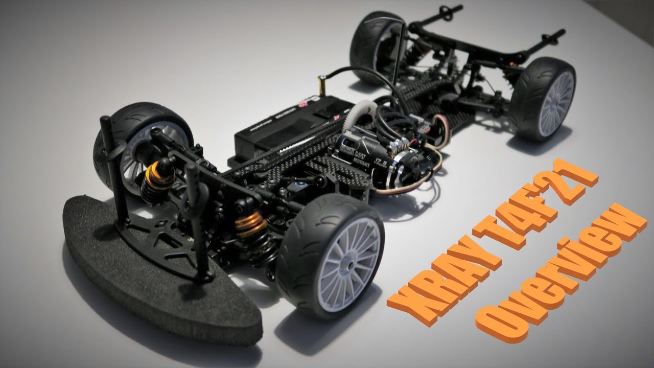 XRAY T4F'21 Overview - YouTube