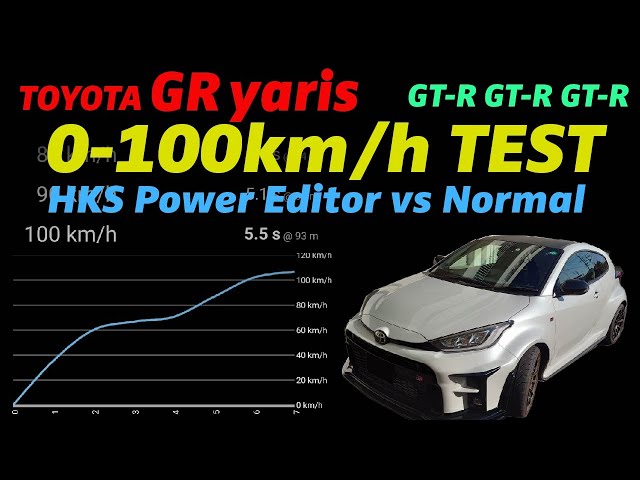 GR yaris 0-100km/h TEST with HKS Power Editor - YouTube