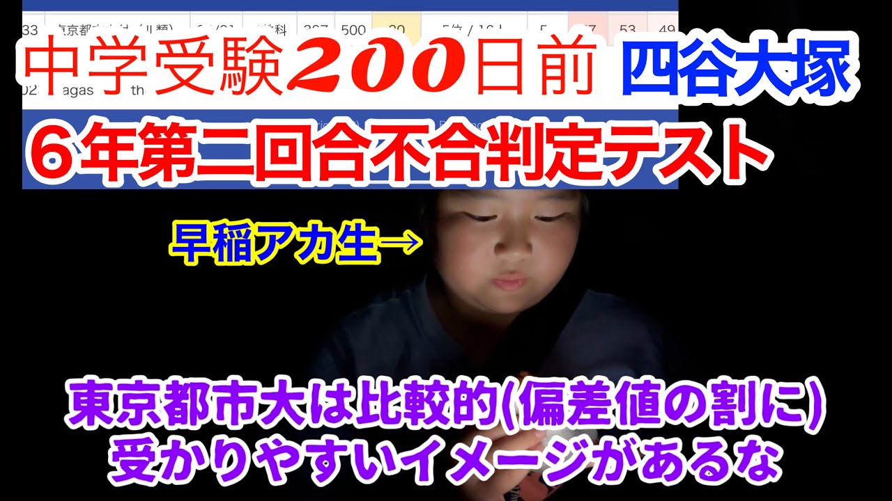 6年生第二回合不合判定テスト＃四谷大塚＃中学受験＃合不合判定テスト
