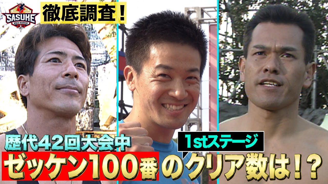 Maniac Project] How many runners with number 100 have cleared the