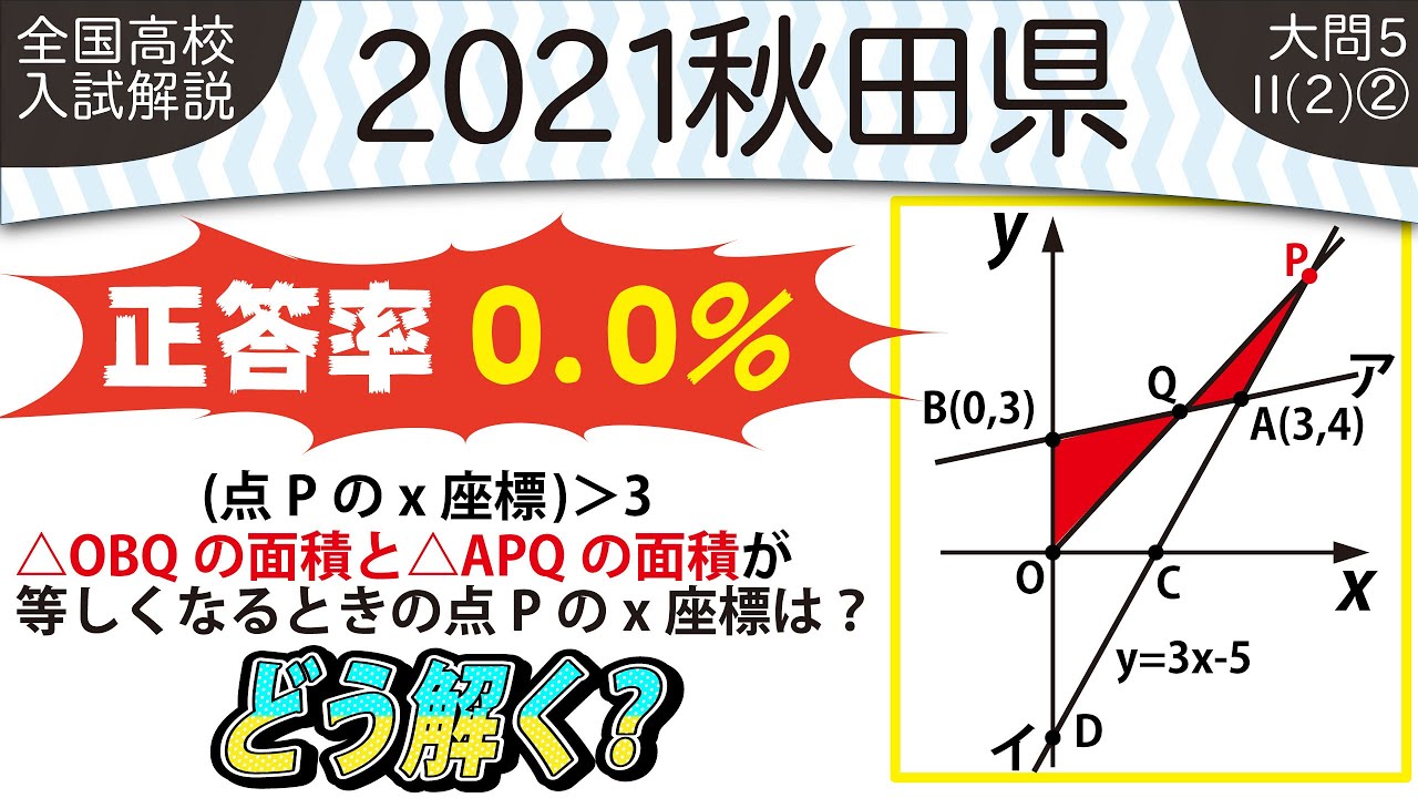 2021年全国高校入試数学解説】青森県大問4の4 高校入試 高校受験 令