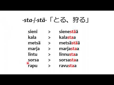 フィンランド語文法：豆知識④「karaokeとsiitakeから始まって」 - YouTube
