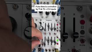 Intellijel Dual ADSR - Eurorack Module on ModularGrid
