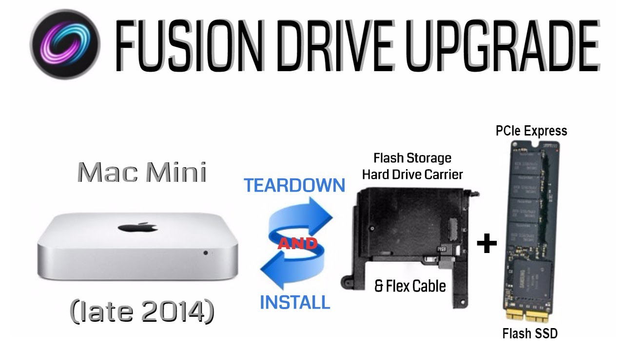 Mac Mini (late 2014) PCIe SSD & flex cable install for OS X Fusion