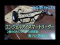 メガネフレームに装着するAIウェアラブルの読上げ読書器「天使眼
