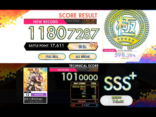 オンゲキ R.E.D.+] レイル・ロマネスク ハチロクver. (MASTER) ABFB