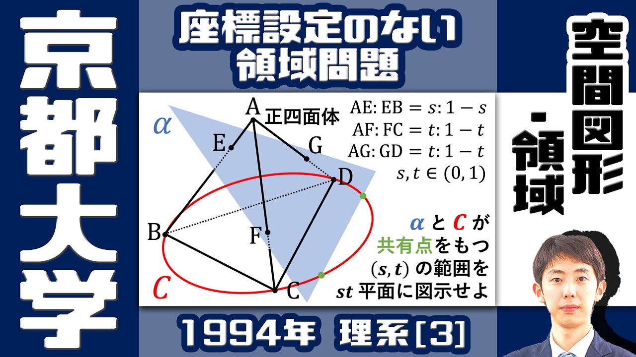 京大1994】座標設定のない領域問題【空間図形・領域】 - YouTube
