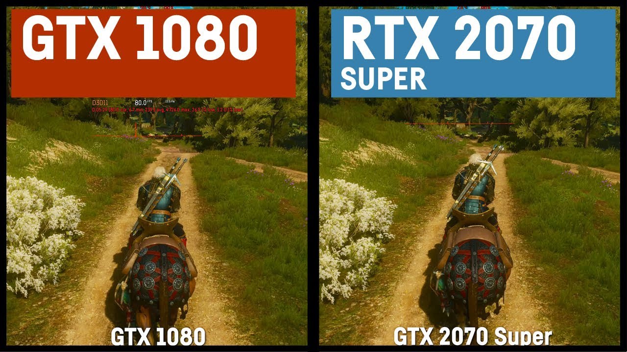 GTX 1080 vs RTX 2070 Super - YouTube