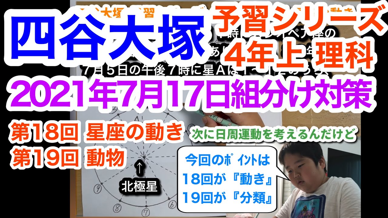 2021年 四谷大塚 組分け対策 4年上 理科 予習シリーズ 第18回〜第19回