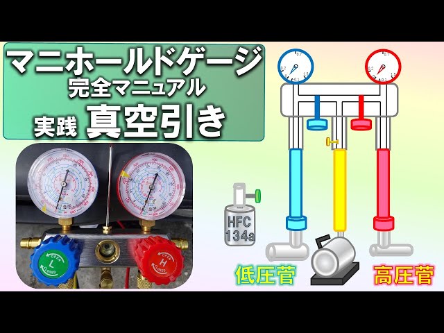 How to use the manifold gauge: Illustrated and thorough