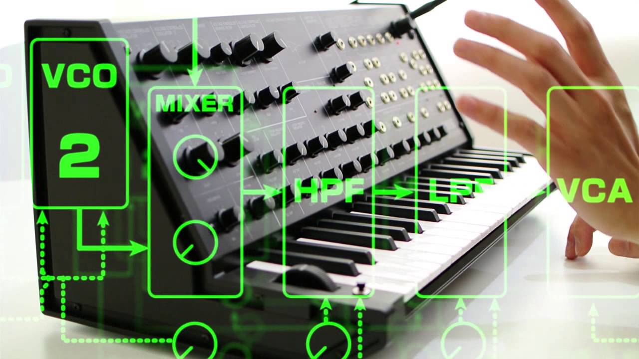 how-to KORG MS-20 mini - Part1:ノーマル・セッティング - - YouTube