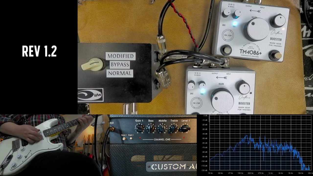 maxresdefault.jpg?sqp=-